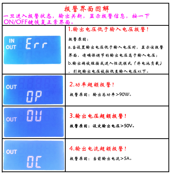 单片机开发 单片机开发