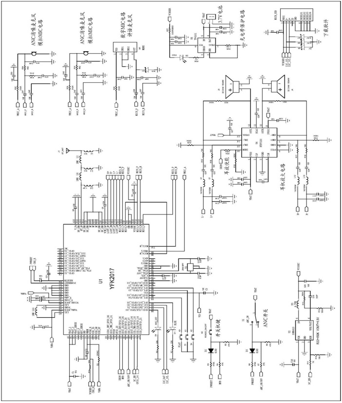 Solución de auriculares Bluetooth con reducción de ruido (ANC)