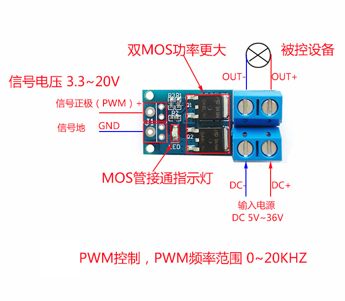 大功率场效应管 PWM调节电子开关模块 MOS管触发开关驱动控制板
