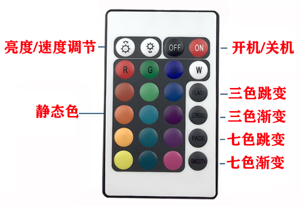RGB控制器方案开发