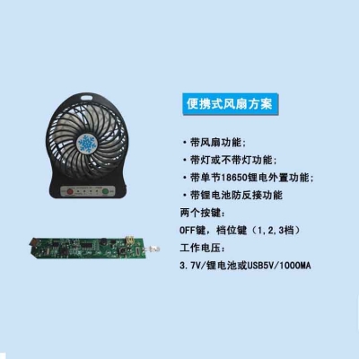 Solución de ventilador portátil